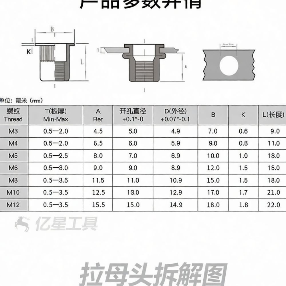 Professional Manual Rivet Tool - đánh giá và giá Rivet Setter Tool